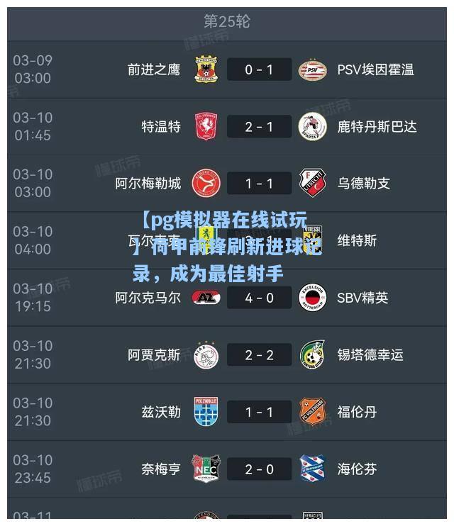 【pg模拟器在线试玩】荷甲前锋刷新进球记录，成为最佳射手