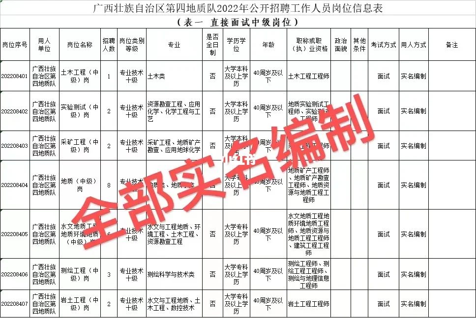 球队管理岗位招聘引发行业热议