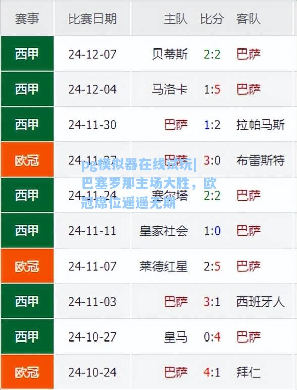 pg模拟器在线试玩|巴塞罗那主场大胜，欧冠席位遥遥无期