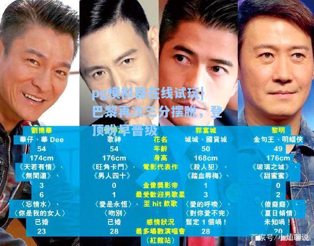 巴黎再次三分摆脱，登顶盼早晋级
